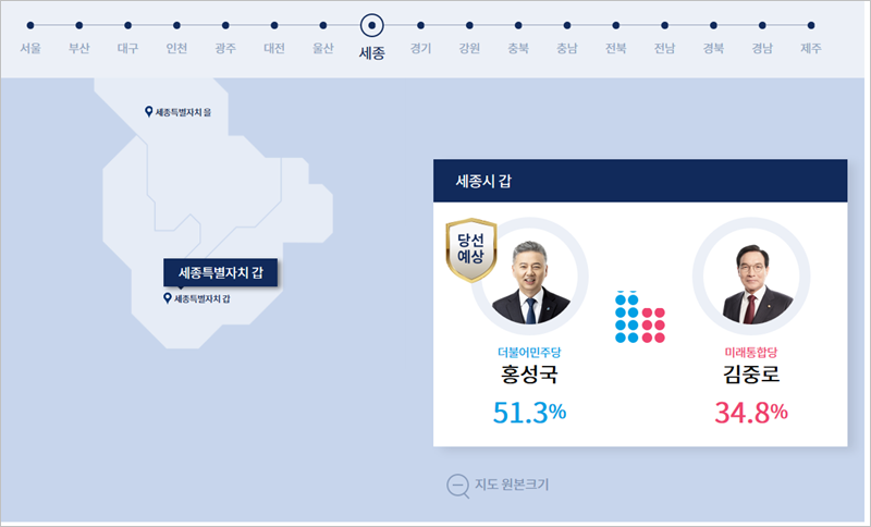 ▲세종갑 선거구 출구조사(KBS 홈페이지 출구조사 화면.)